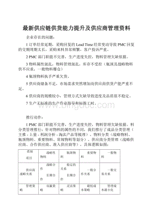 最新供应链供货能力提升及供应商管理资料.docx