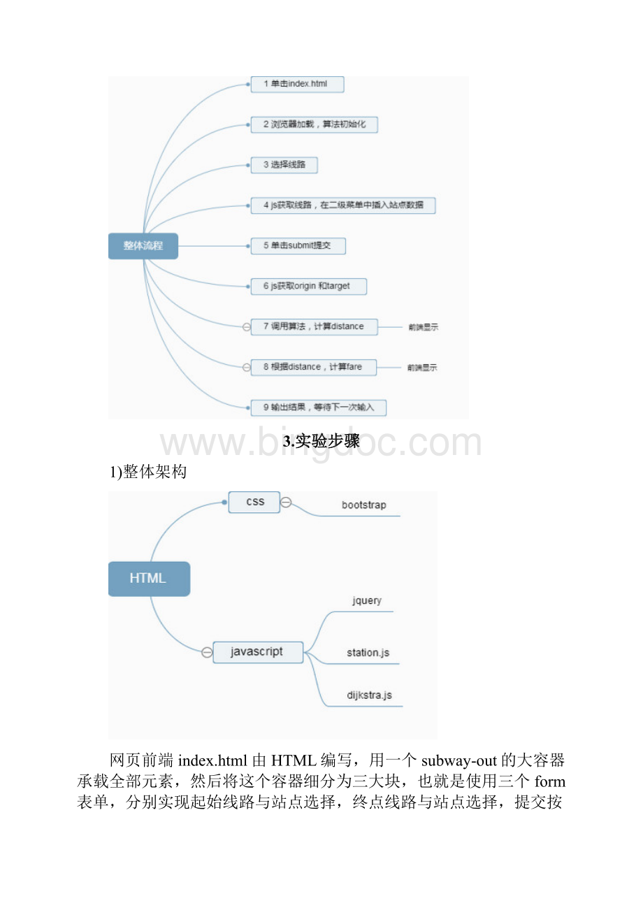 北京地铁计价系统的实现.docx_第2页