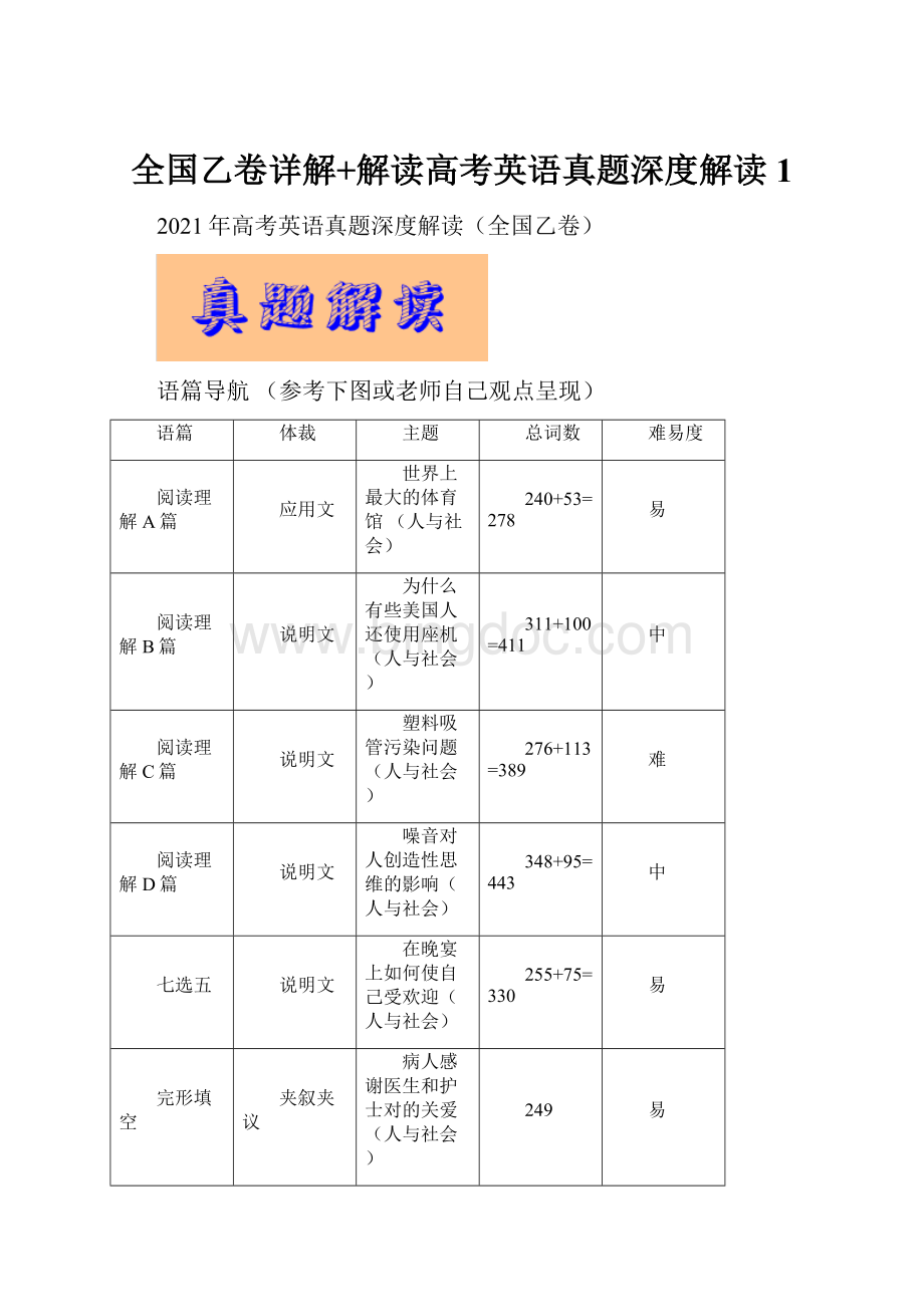 全国乙卷详解+解读高考英语真题深度解读1.docx_第1页