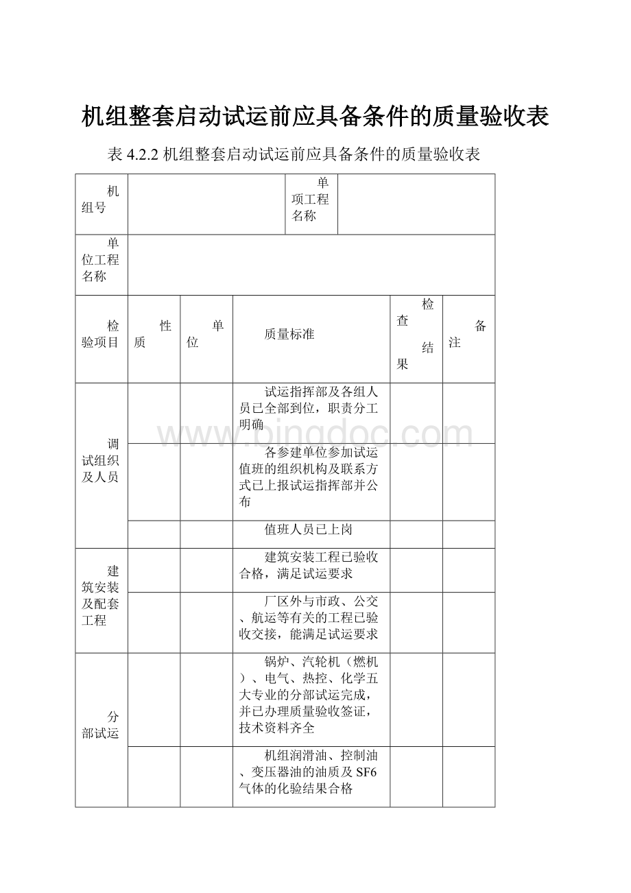 机组整套启动试运前应具备条件的质量验收表.docx_第1页