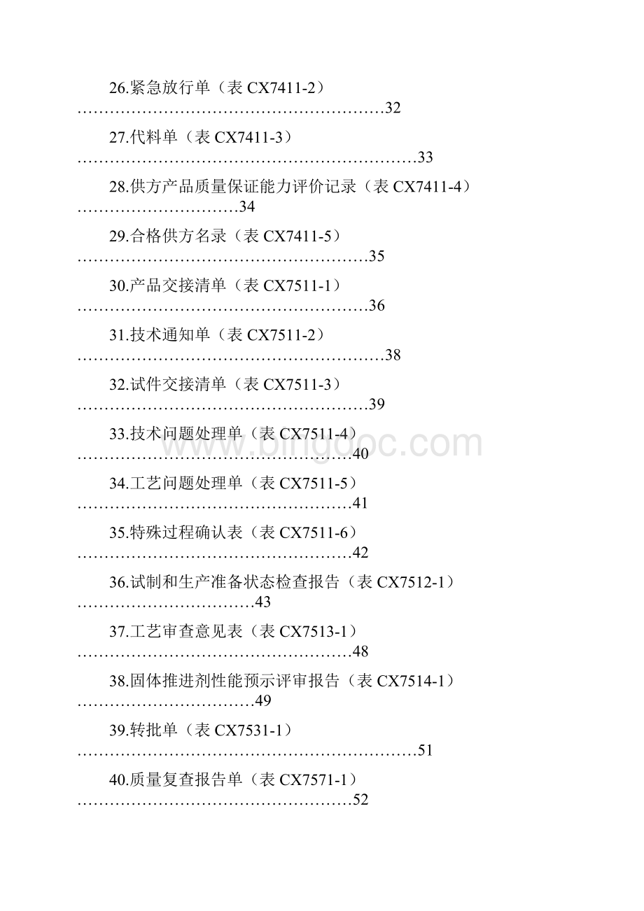 生产管理记录表格大全 108页.docx_第3页