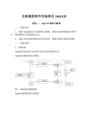 北邮通原软件实验报告16QAM.docx