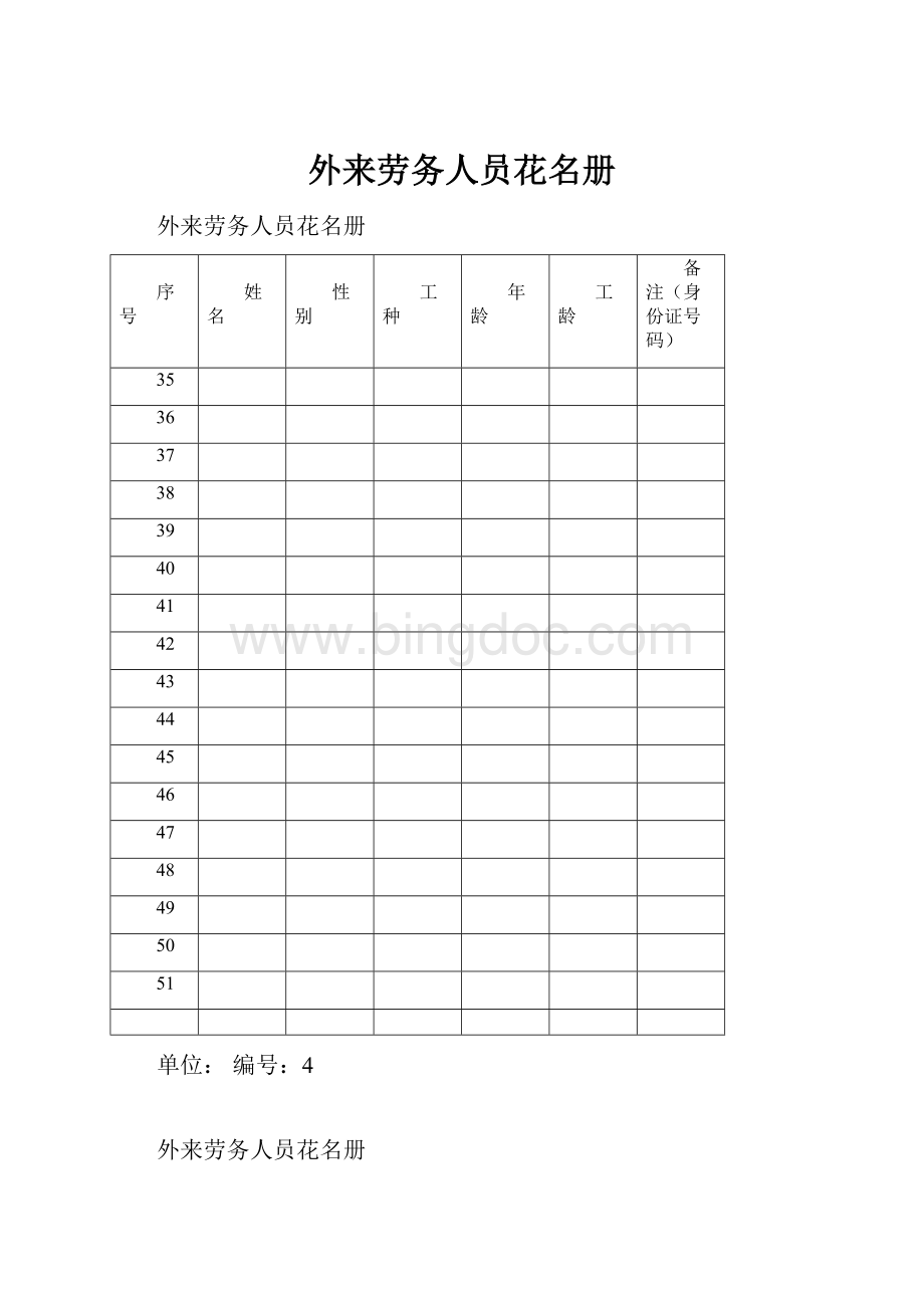 外来劳务人员花名册.docx