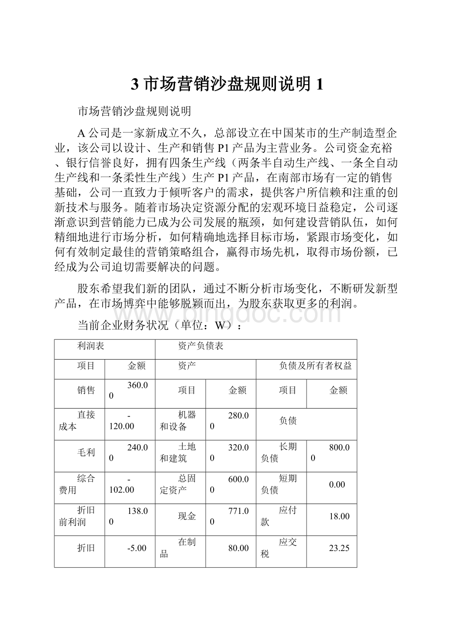 3市场营销沙盘规则说明1.docx