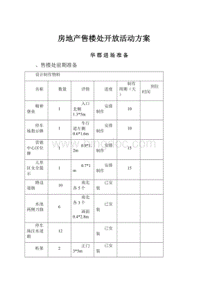 房地产售楼处开放活动方案.docx