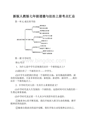 新版人教版七年级道德与法治上册考点汇总.docx