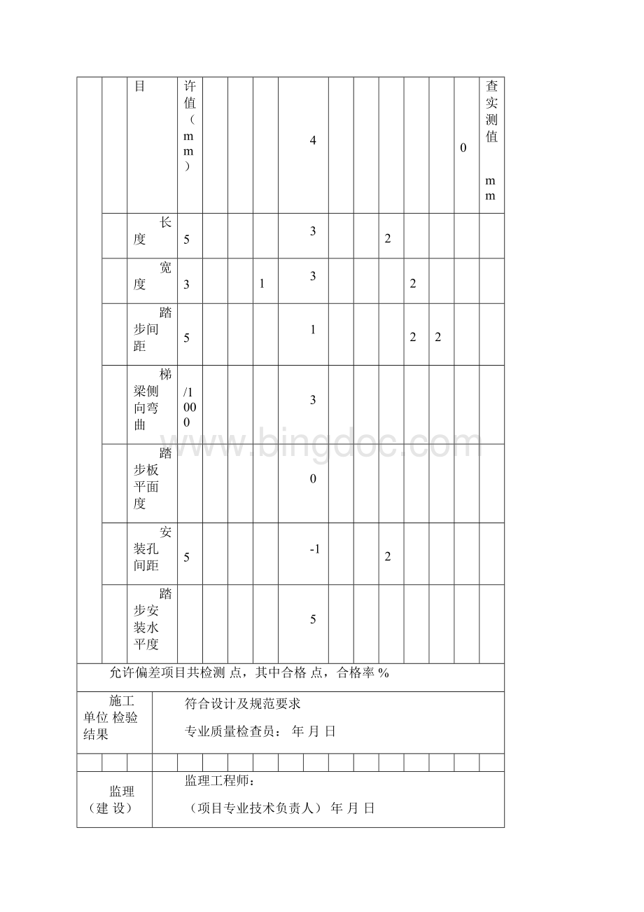 钢梯检验批质量检验记录表.docx_第3页