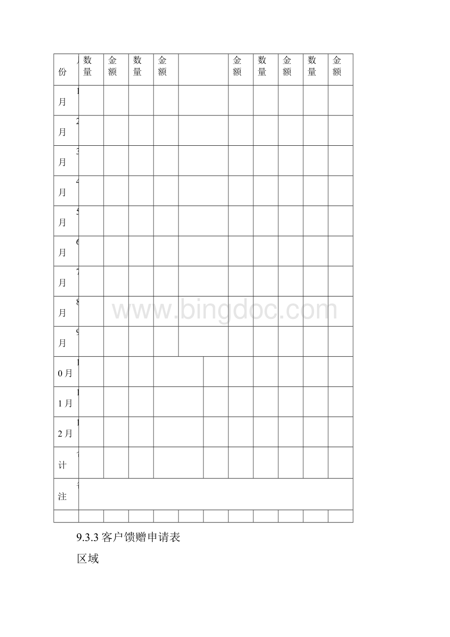 客户销售统计表.docx_第2页