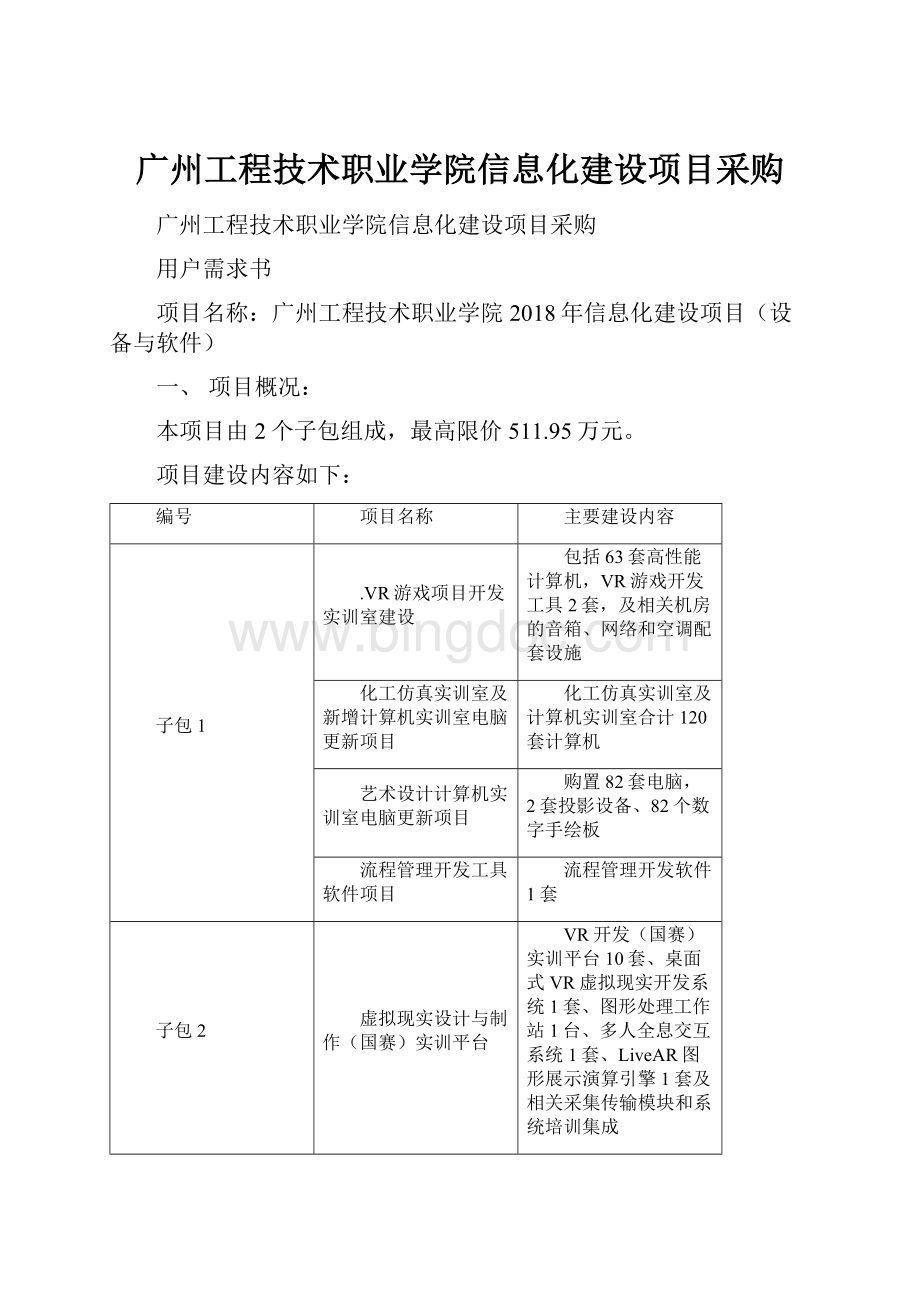 广州工程技术职业学院信息化建设项目采购.docx_第1页