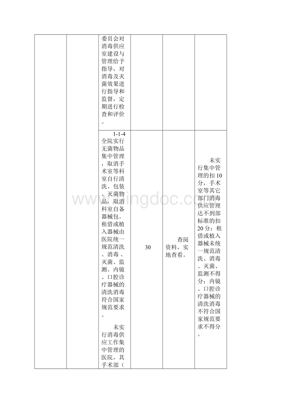 消毒供应室验收标准终版.docx_第3页