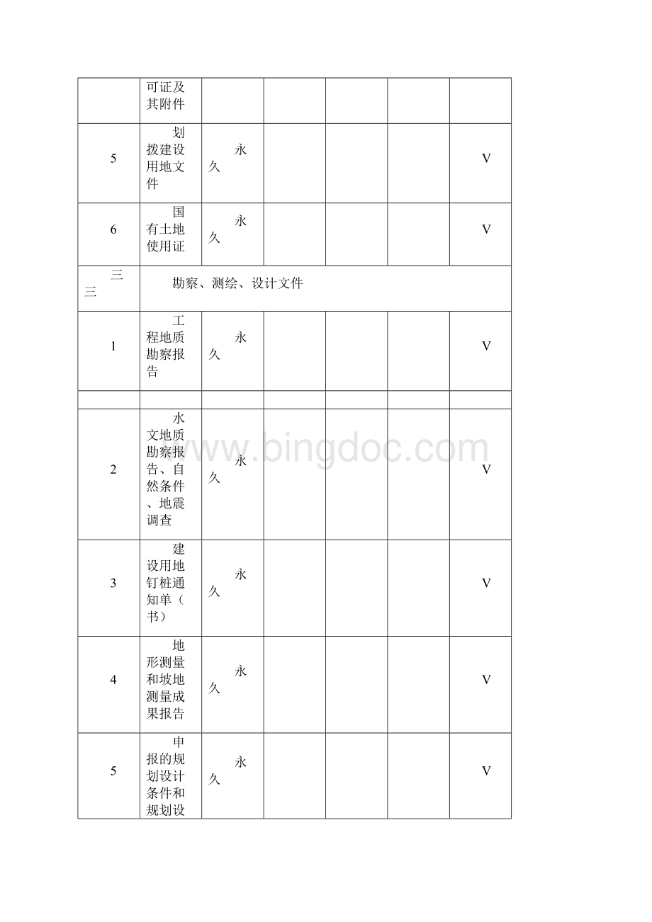 建筑工程资料归档资料内容.docx_第3页