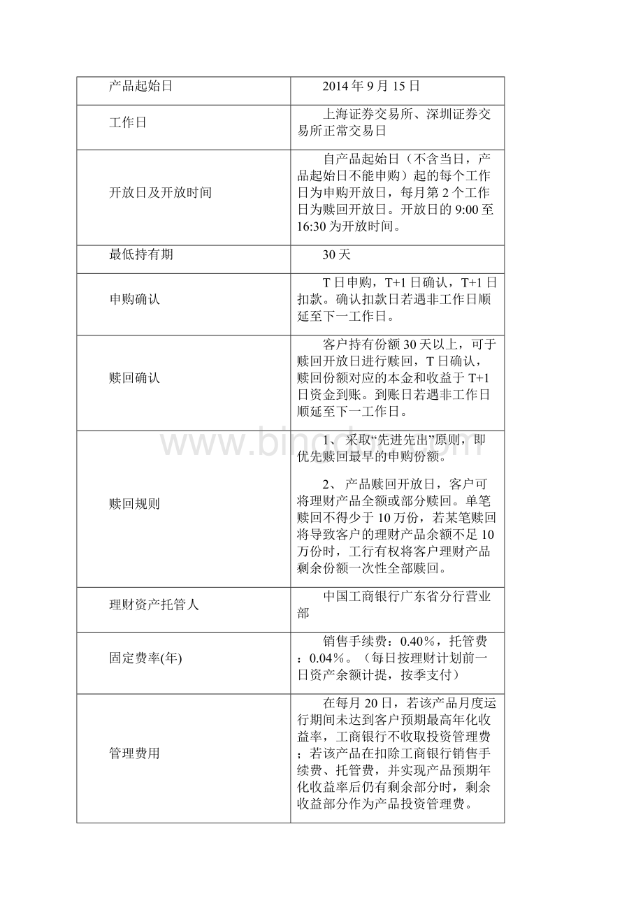 中国工商银行私人银行专属全权委托资产管理.docx_第2页