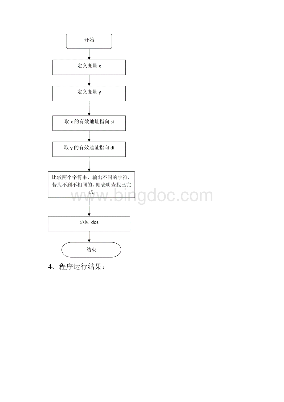 微机接口实验报告.docx_第3页