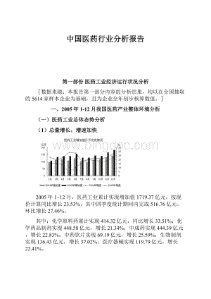 中国医药行业分析报告.docx