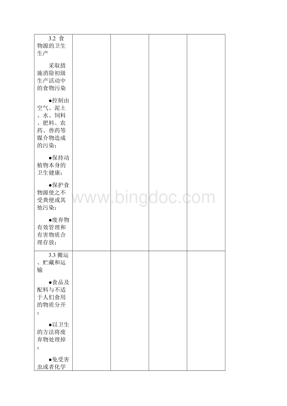中国质量认证中心CQC检查表.docx_第2页