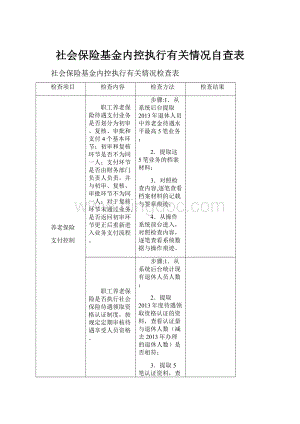 社会保险基金内控执行有关情况自查表.docx