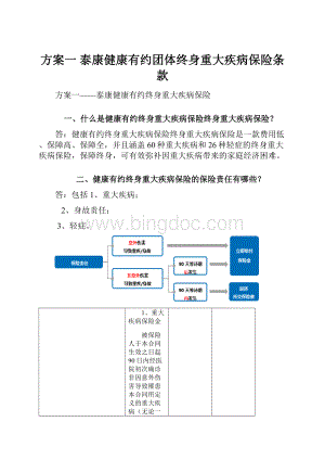 方案一 泰康健康有约团体终身重大疾病保险条款.docx