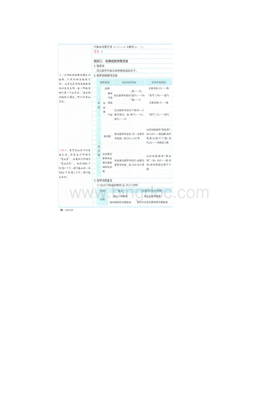 学霸笔记初中化学《化学变化中的质量守恒》.docx_第3页