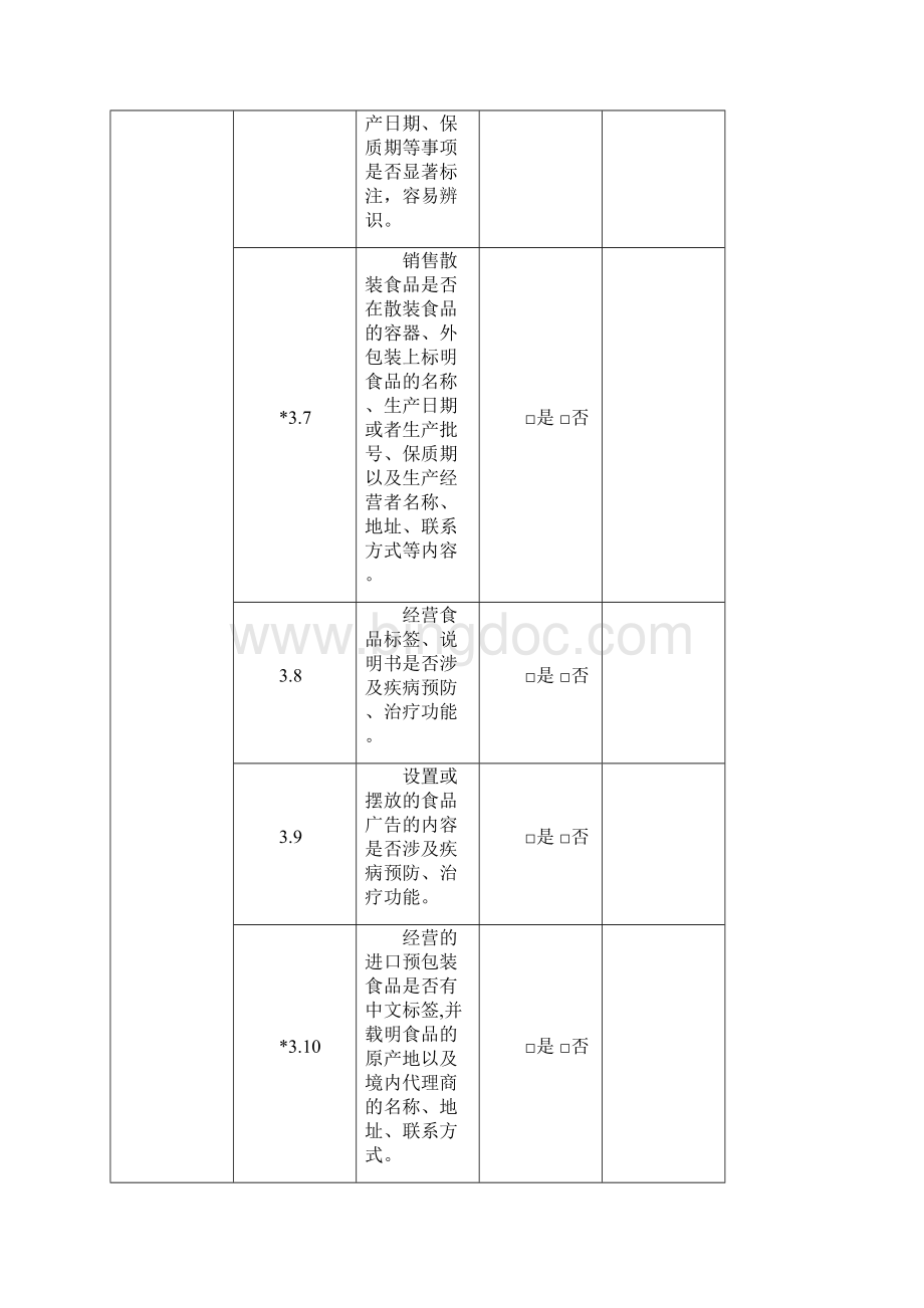 食品销售单位日常自查表.docx_第3页