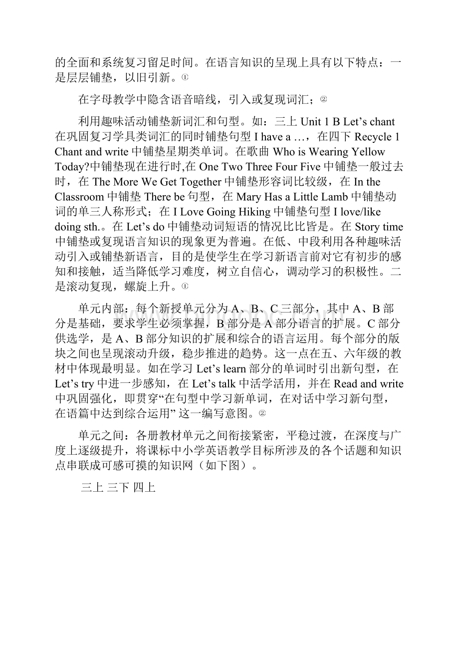 人教版小学英语教材分析及教法建议.docx_第2页