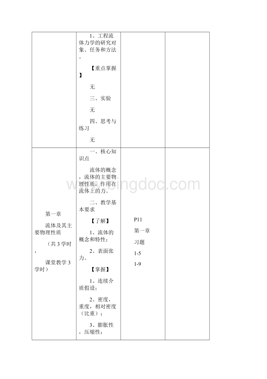 流体力学电子教案.docx_第2页