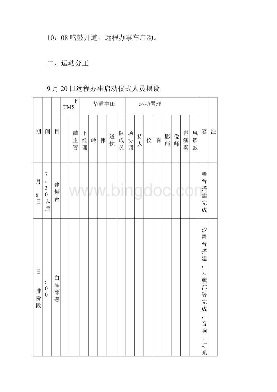 华通丰田远程服务车活动执行方案.docx_第2页