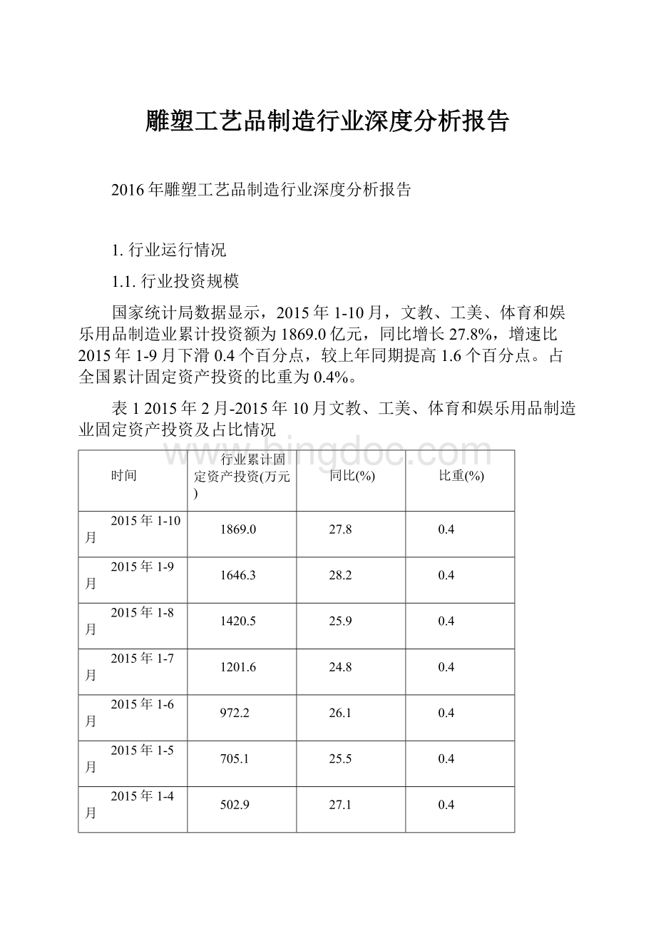 雕塑工艺品制造行业深度分析报告.docx