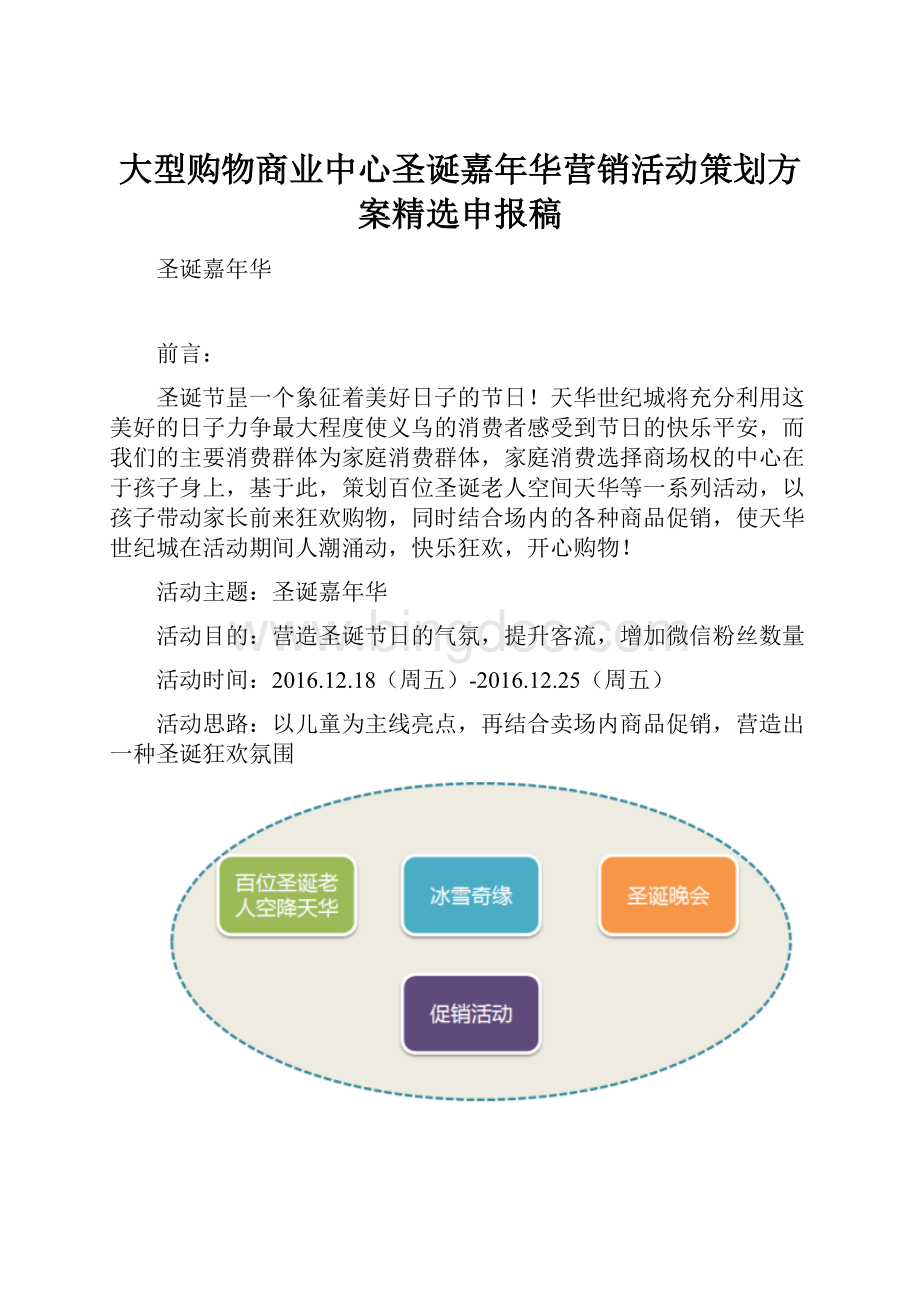 大型购物商业中心圣诞嘉年华营销活动策划方案精选申报稿.docx_第1页