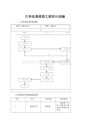 订单处理流程之欧阳计创编.docx