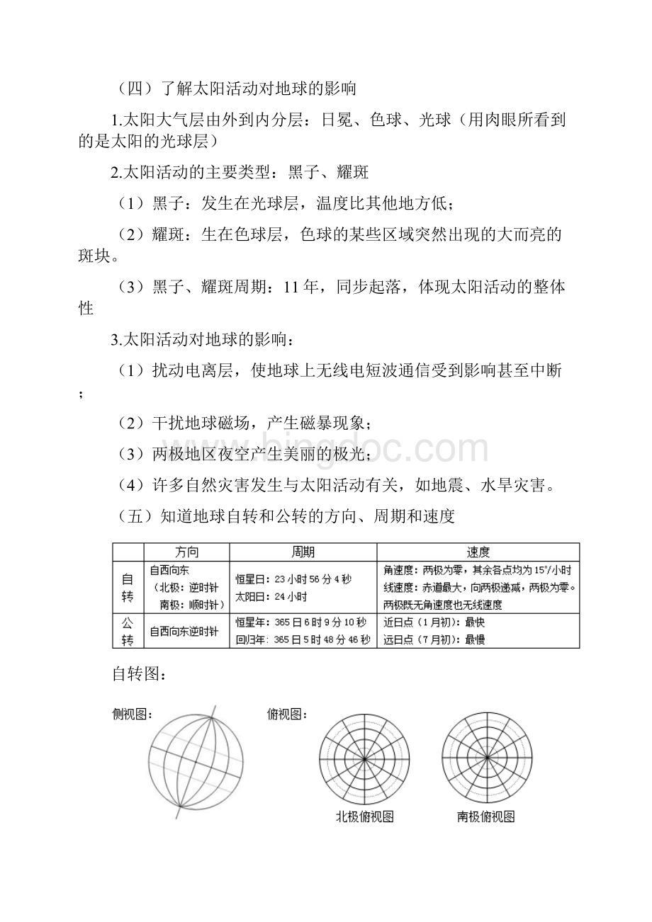 高中地理学业水平测试知识点复习提纲.docx_第3页