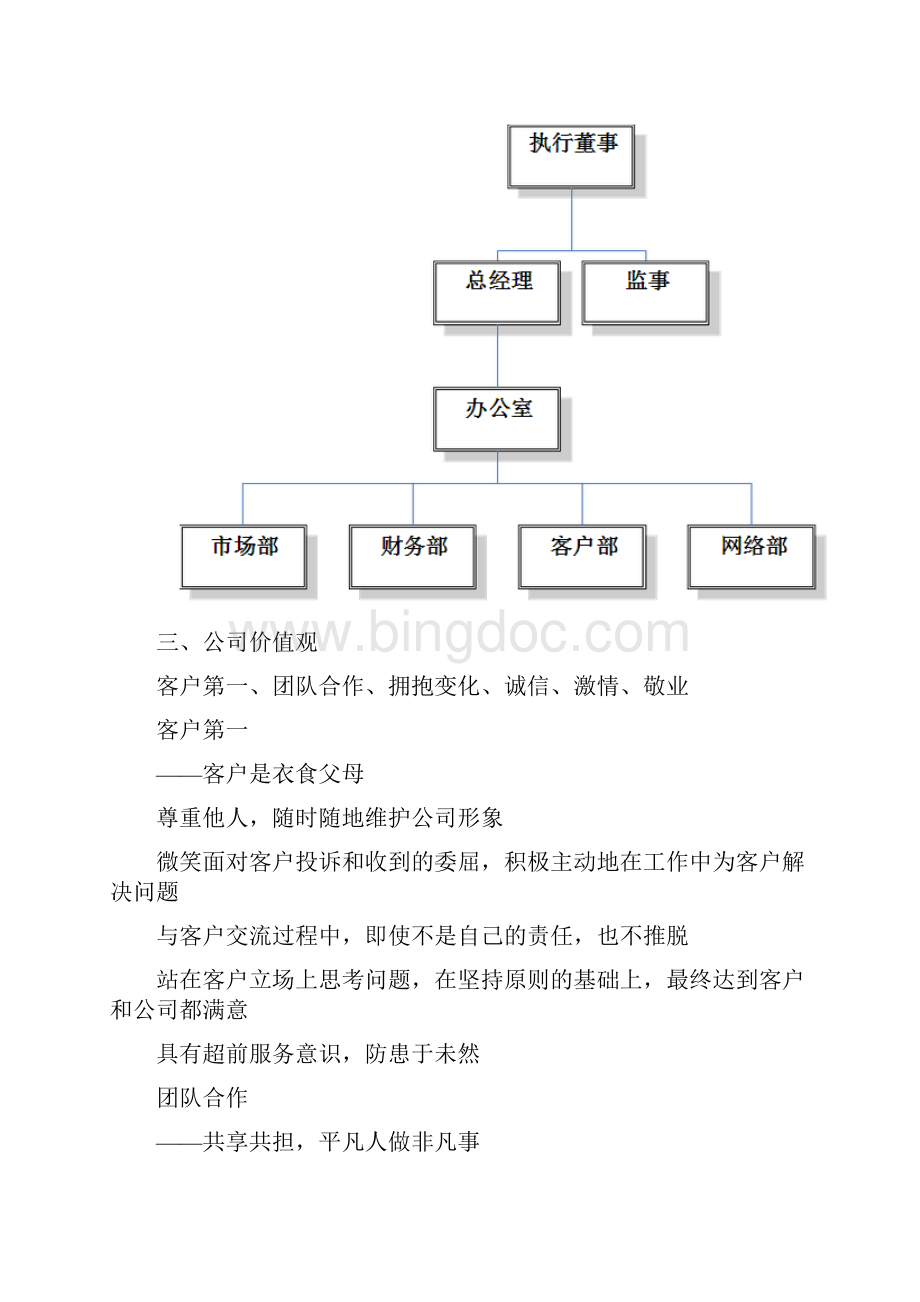 电子商务代运营创业商业项目计划书.docx_第3页