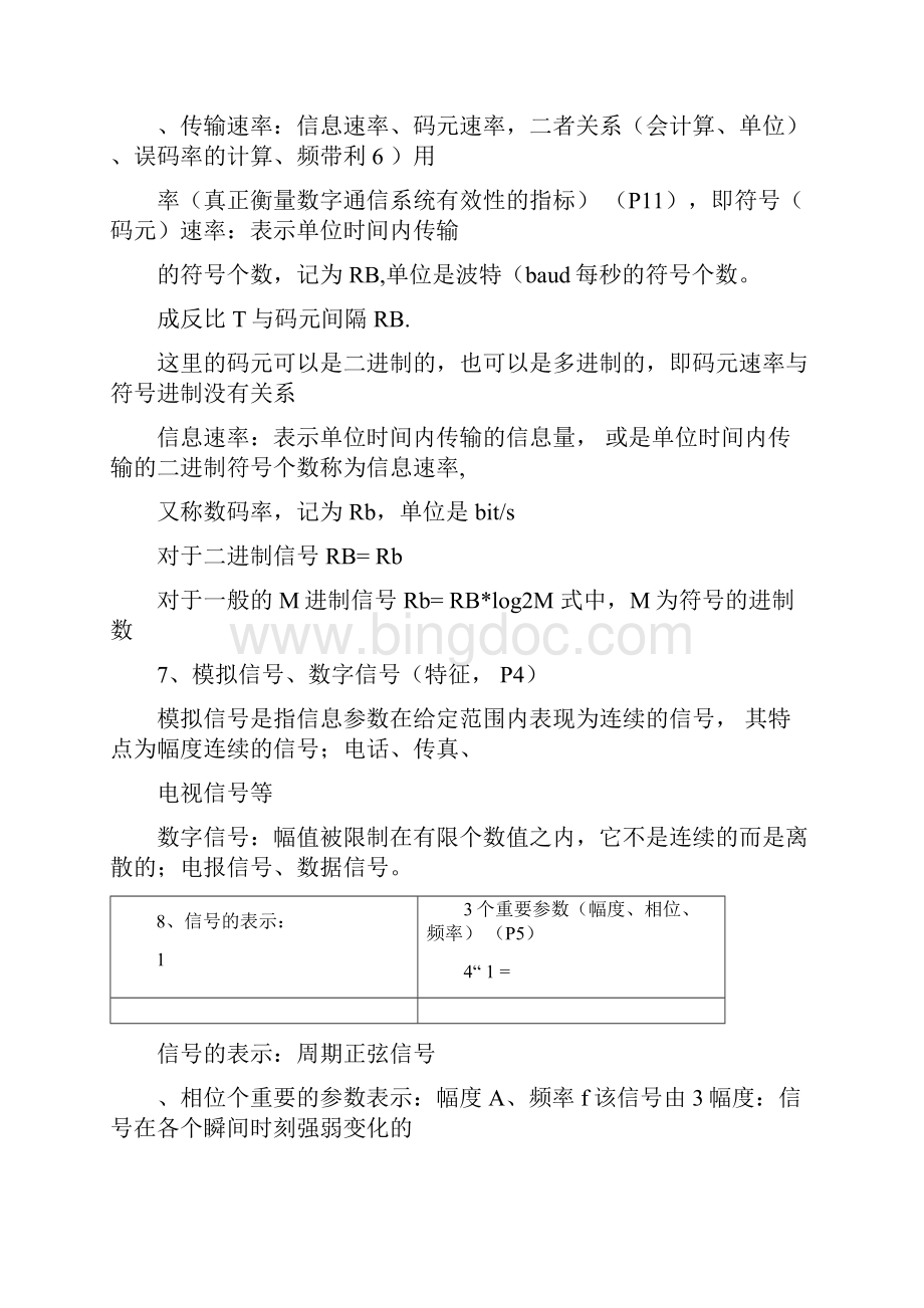 现代通信技术复习知识点.docx_第2页