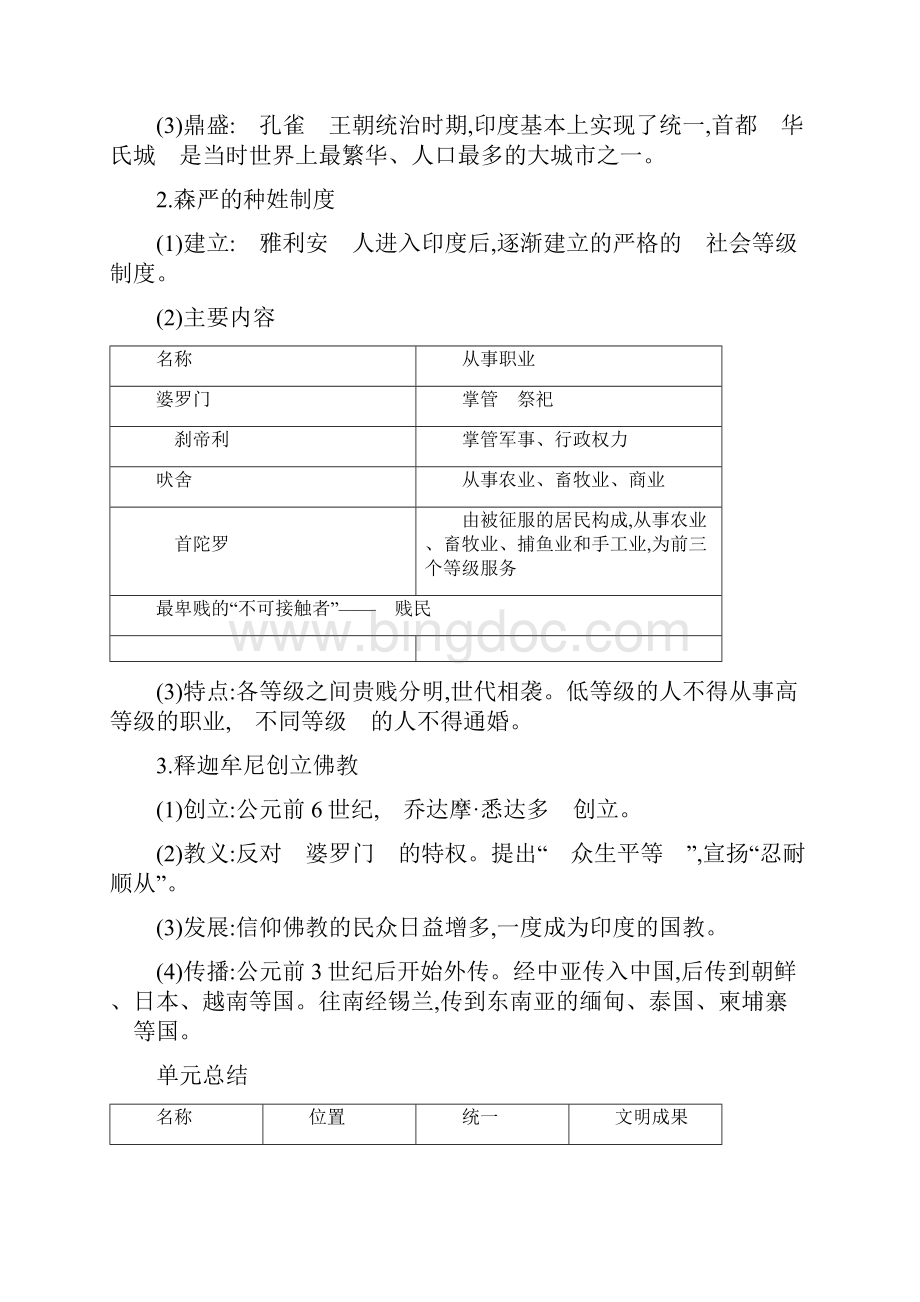 推荐重点九年级历史上册 全一册知识提纲 新人教版.docx_第3页