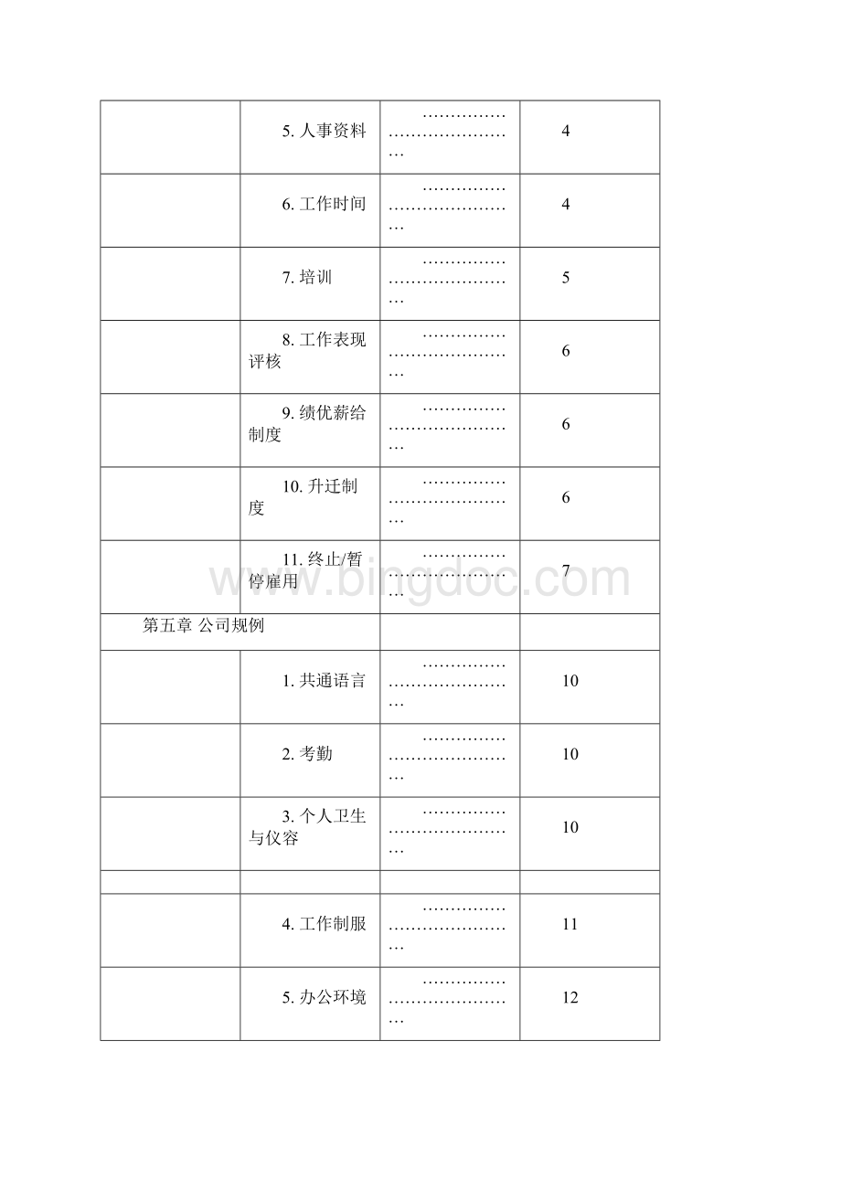 人事管理制度员工手册.docx_第2页