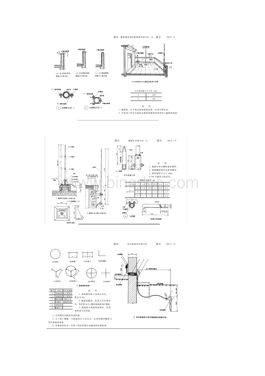 防雷及接地装置施工图集副本pdf.docx_第2页