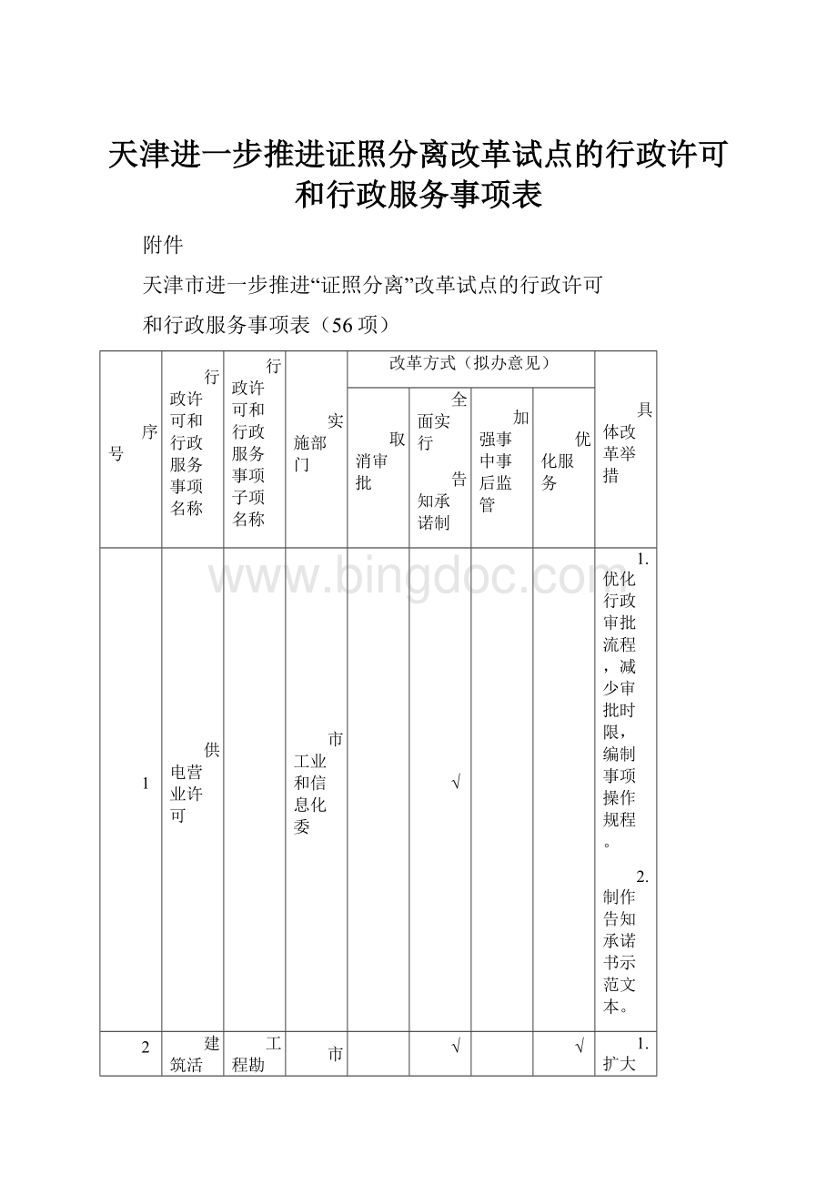 天津进一步推进证照分离改革试点的行政许可和行政服务事项表.docx