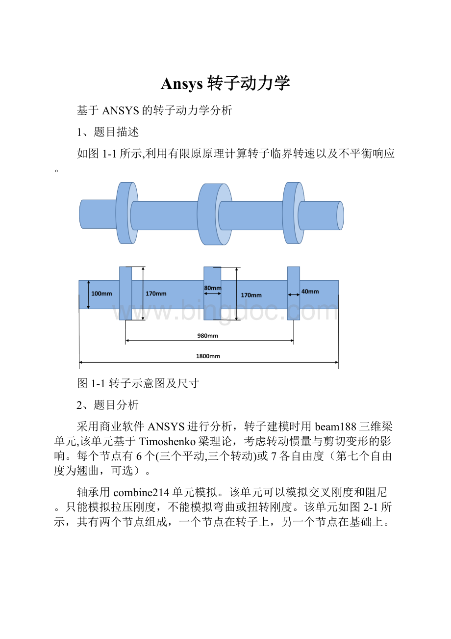 Ansys转子动力学.docx