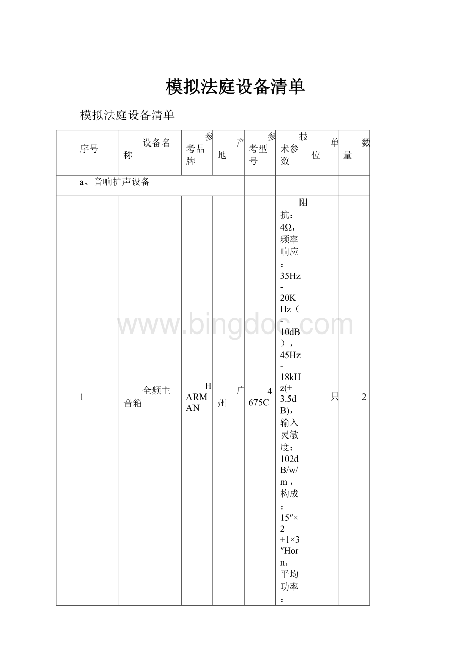 模拟法庭设备清单.docx