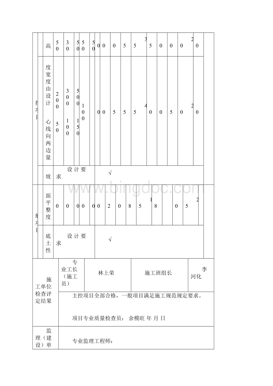 土建检验批表格填写示范.docx_第2页