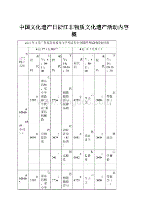 中国文化遗产日浙江非物质文化遗产活动内容概.docx