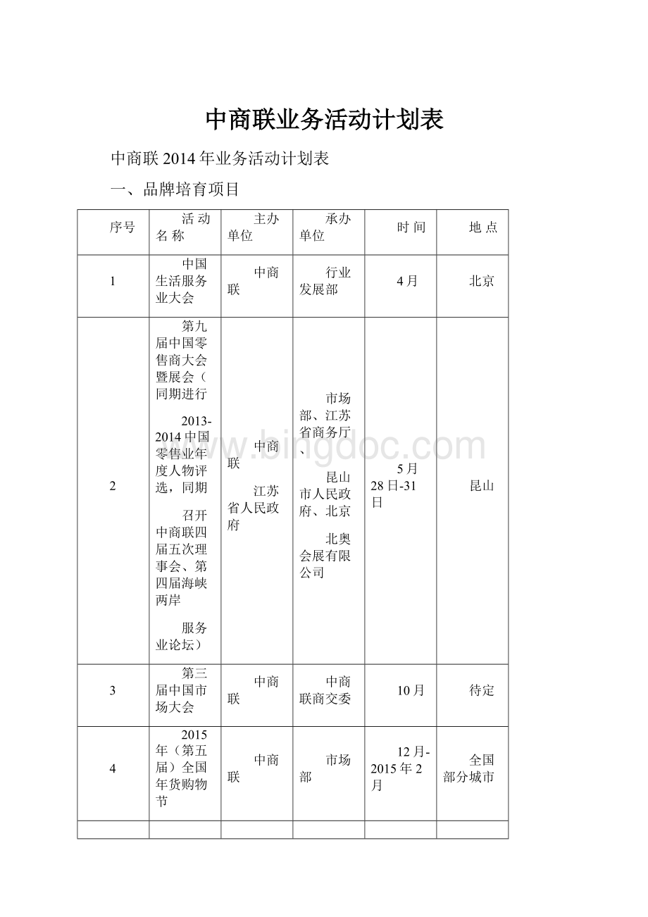 中商联业务活动计划表.docx_第1页