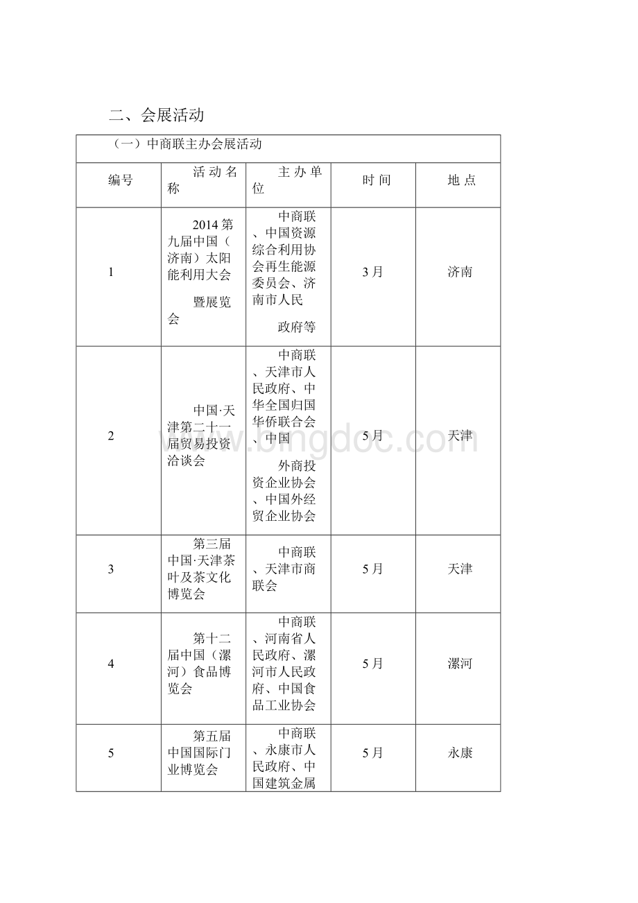 中商联业务活动计划表.docx_第2页