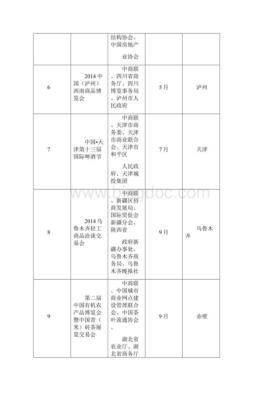 中商联业务活动计划表.docx_第3页