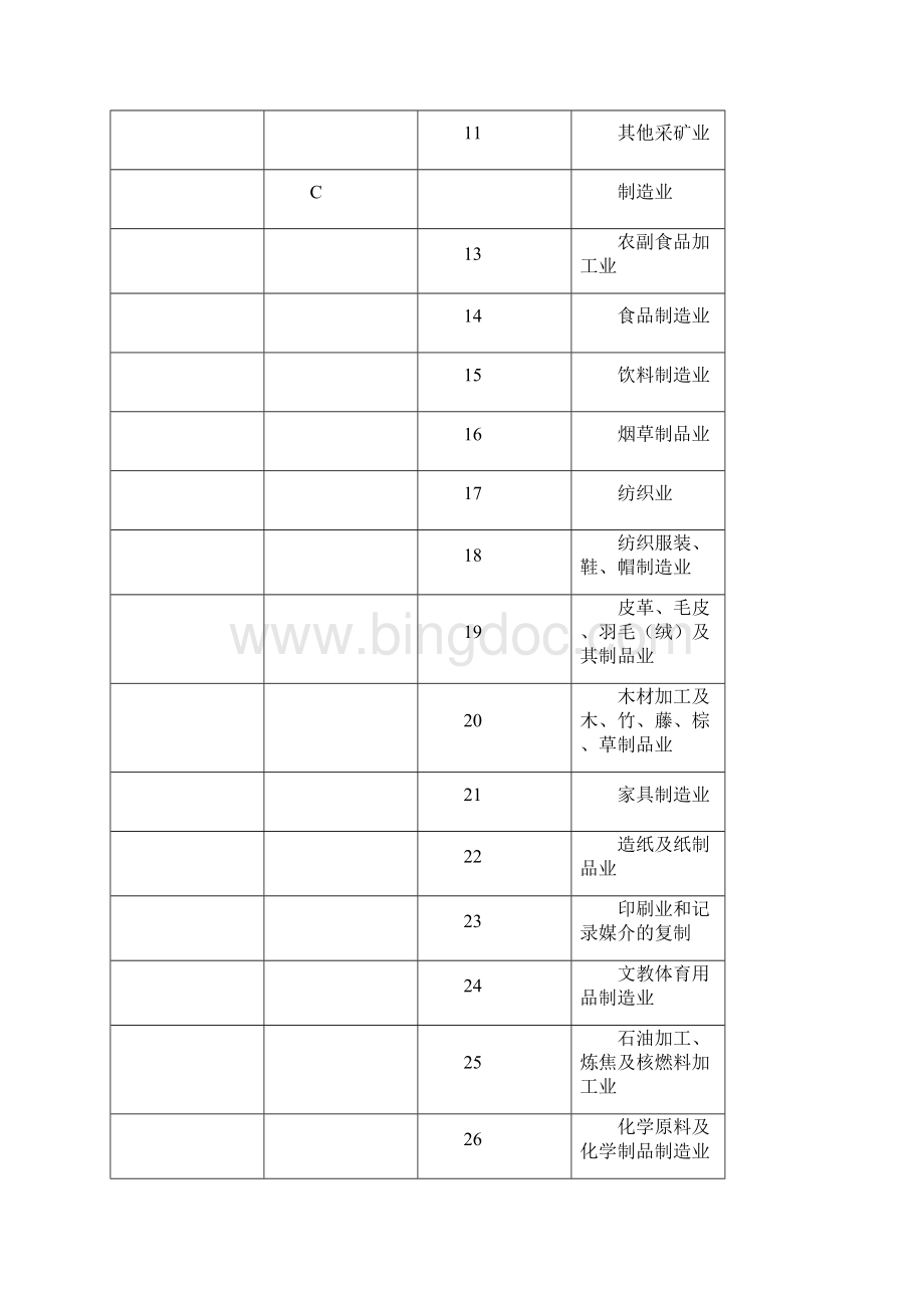 我国有三大产业.docx_第2页