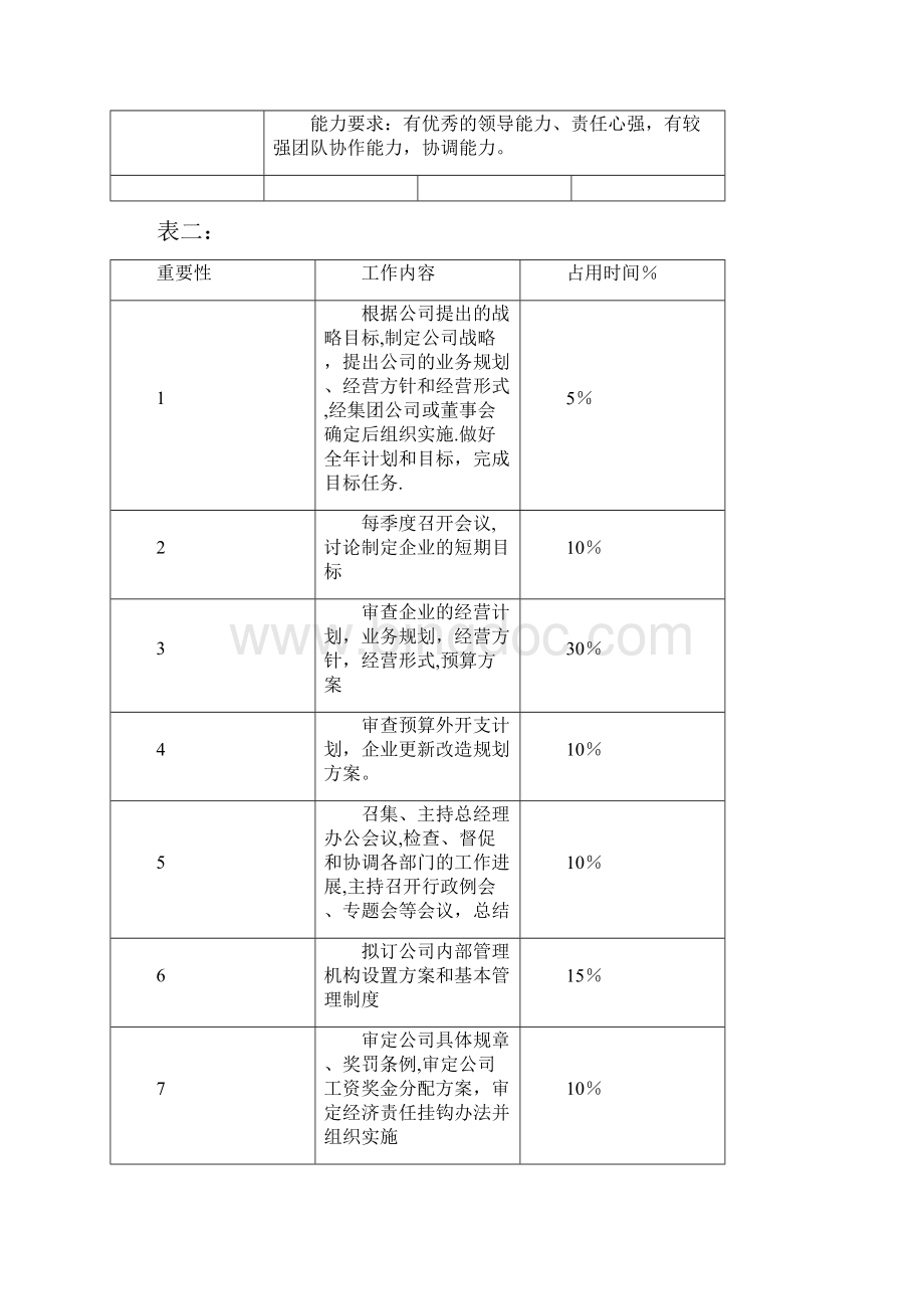 联想薪酬体系范本模板.docx_第3页