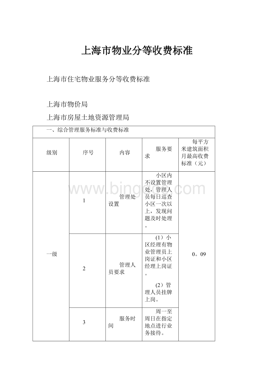 上海市物业分等收费标准.docx_第1页