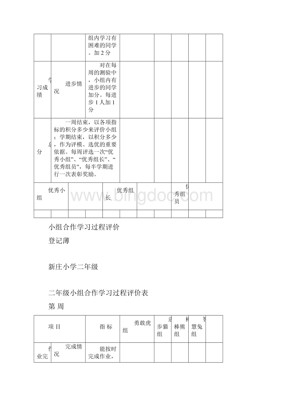 小组合作学习班年级评价表.docx_第2页