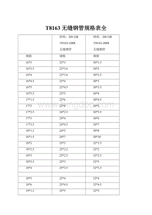 T8163无缝钢管规格表全.docx