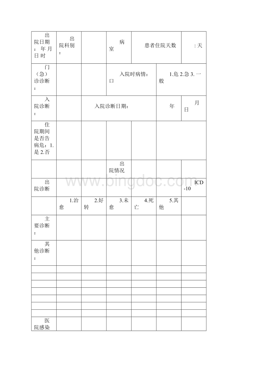 住院病案首页.docx_第2页