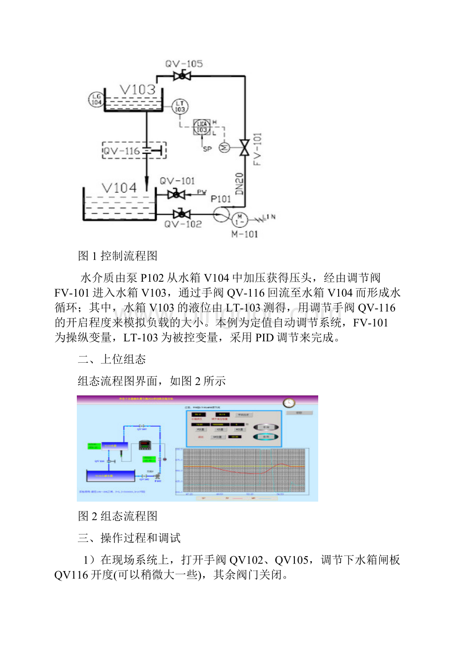 单容下水箱液位调节阀PID控制.docx_第2页
